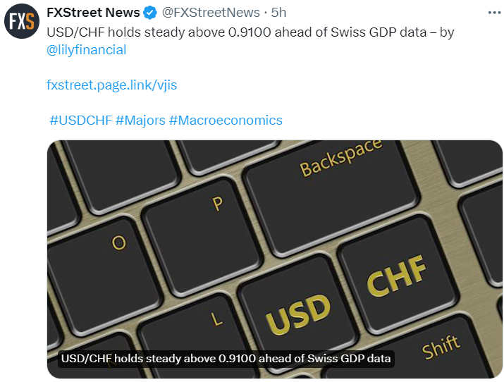 USD/CHF news today