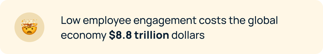 Low employee engagement costs the global economy $8.8 trillion dollars