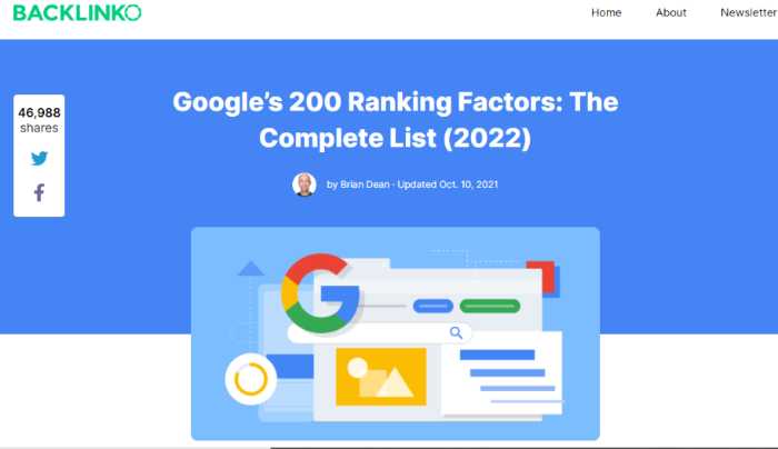 Backlinko's guide on Google's 200 ranking factors
