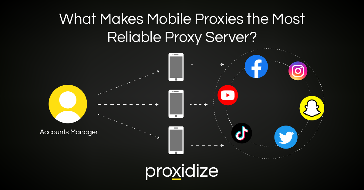 mobile proxy advantages