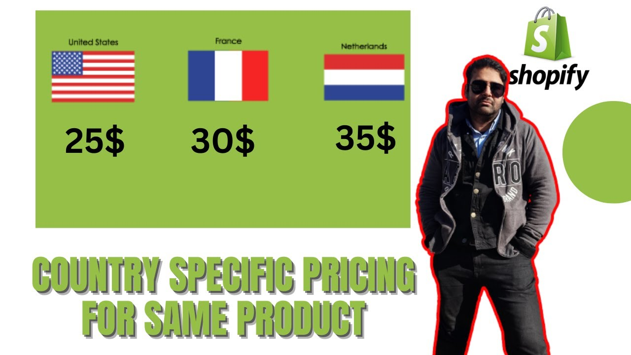 shopify international pricing