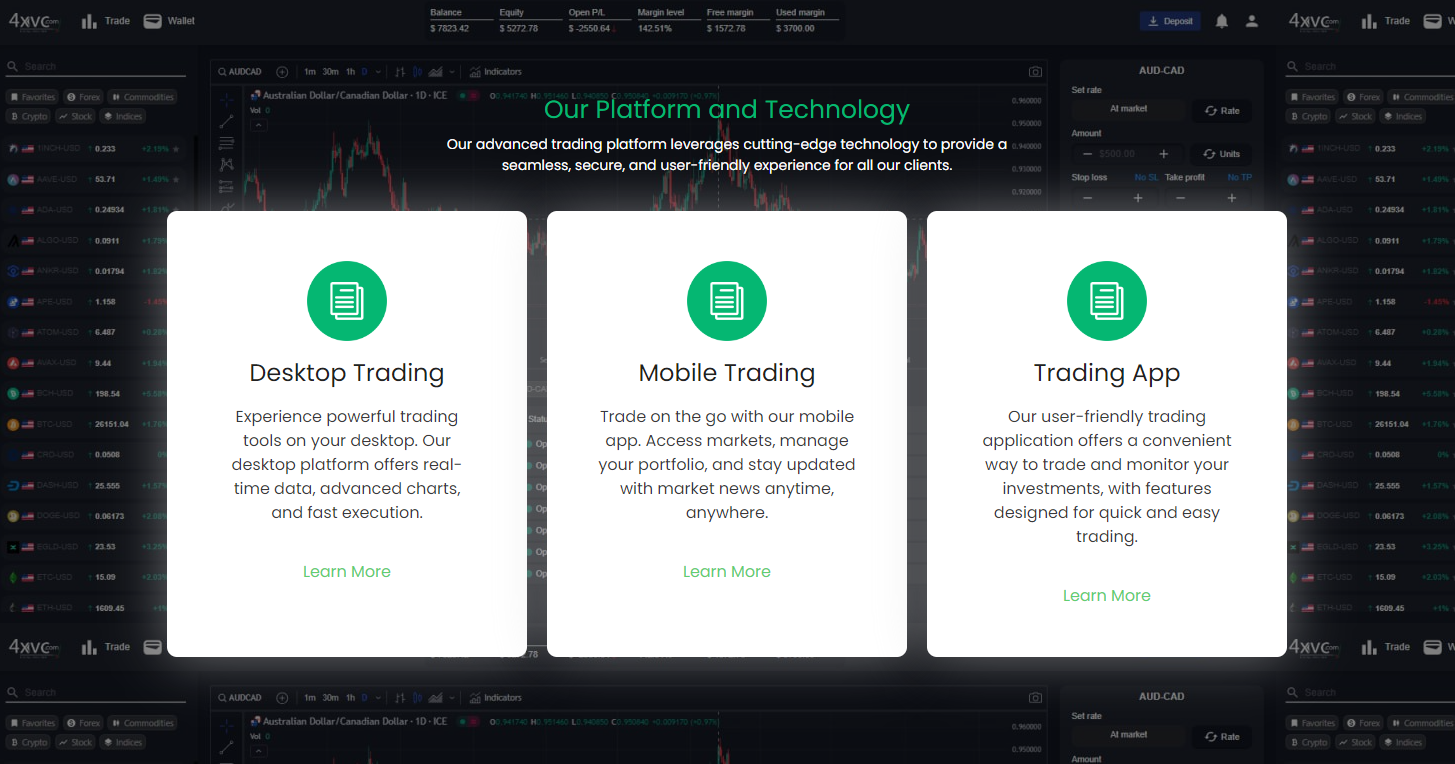 WiseCapitalX trading software