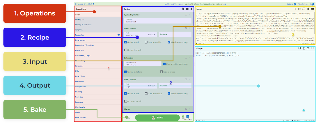 CyberChef's Web UI split into the separate sections. The left navigation bar contains all the operations that can be used. The recipe section will hold the operations that are run on the input. The top right section will hold the input. The bottom right section will display the output. The bake section will run the recipe.