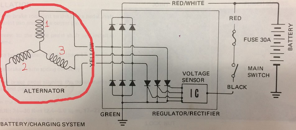 How The Motorcycle Charging System Works
