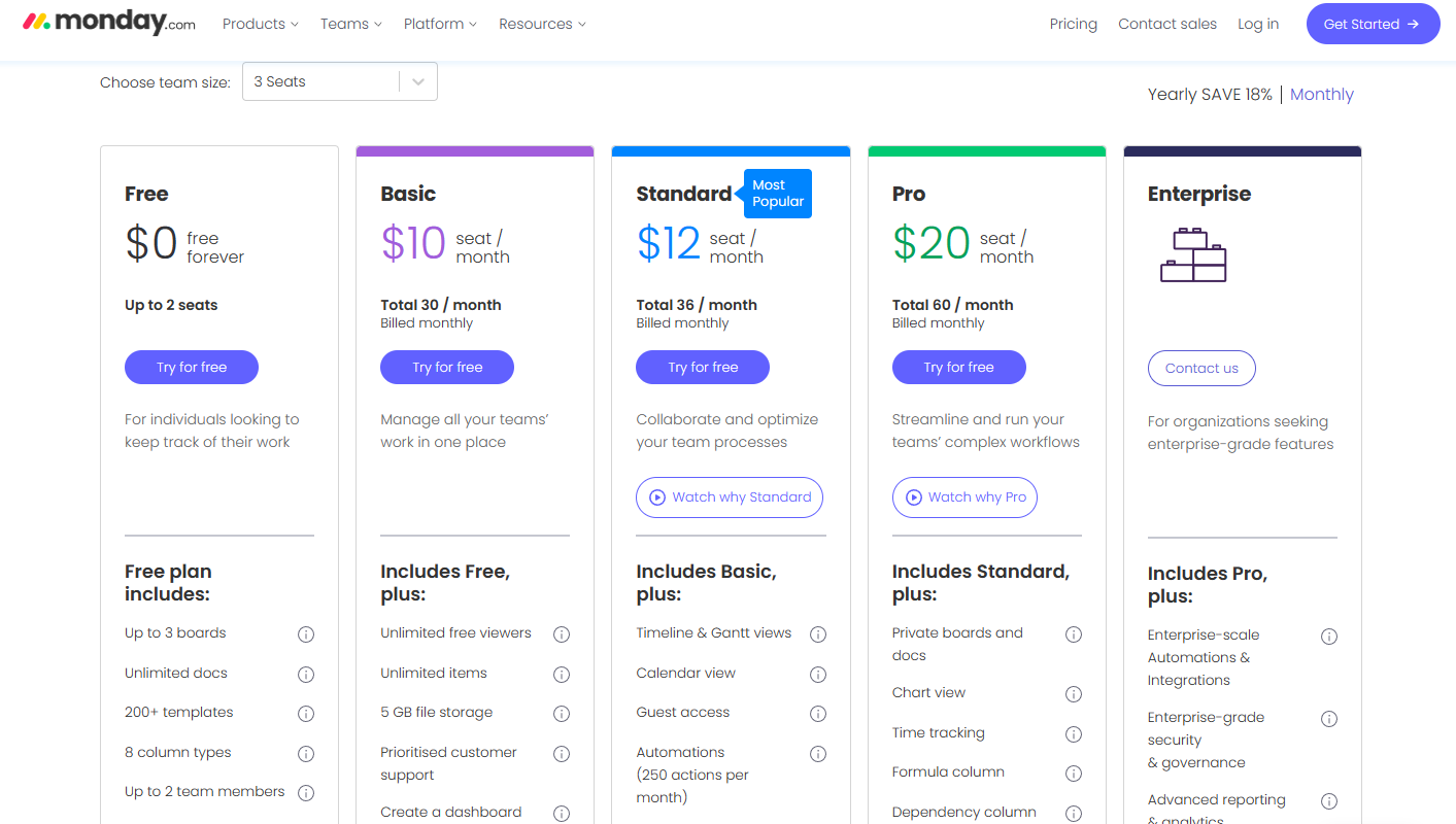 Pricing Plans for Monday