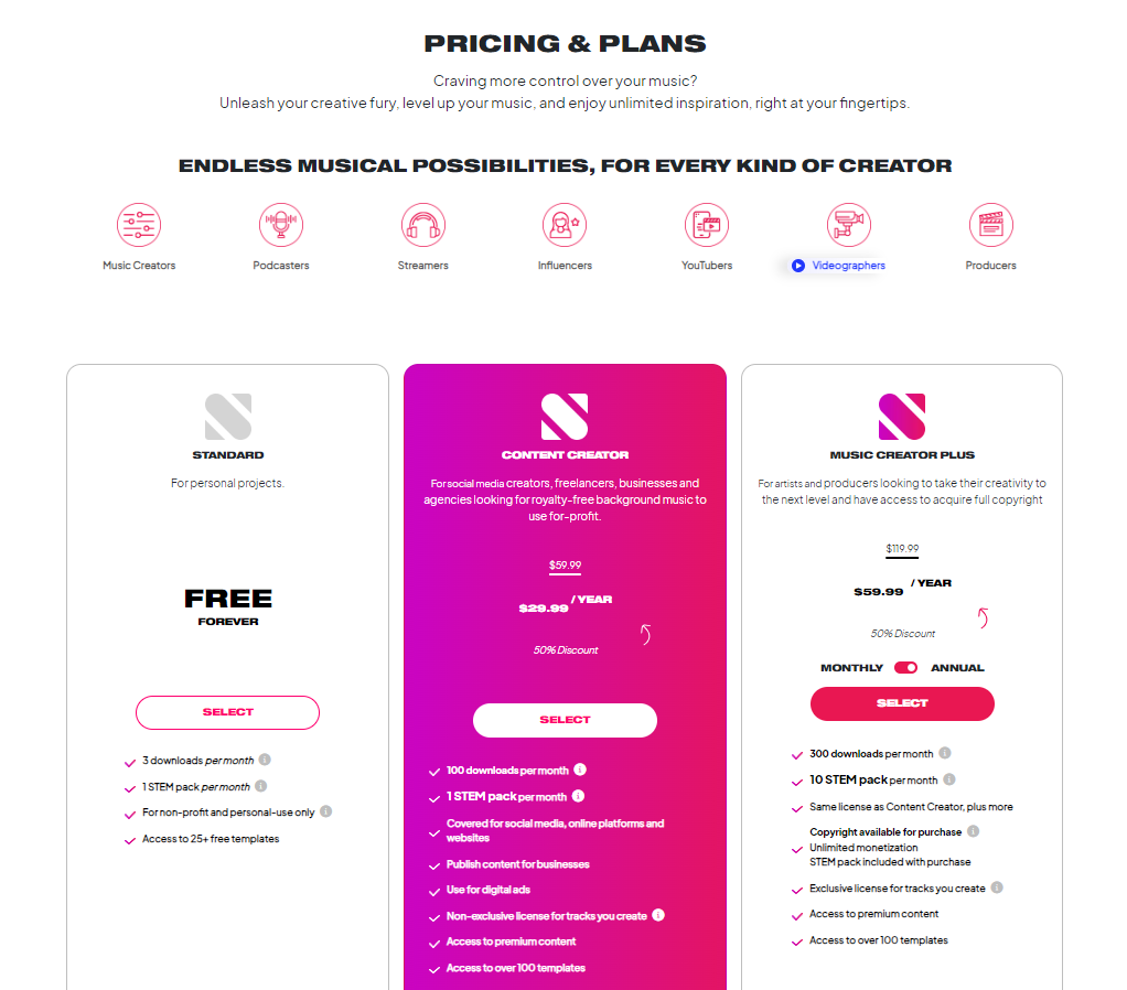 The pricing plans for the Soundful music service.