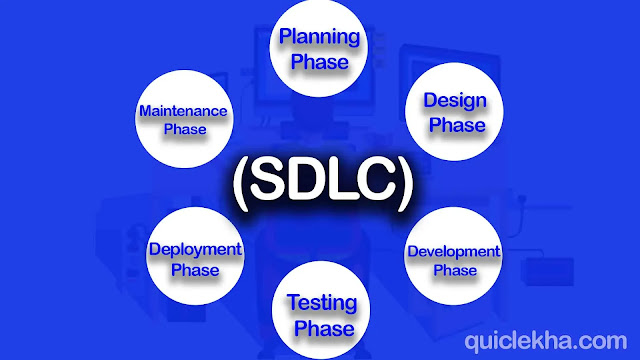 6 Best Practices for a Successful Software Development Life Cycle (SDLC)
