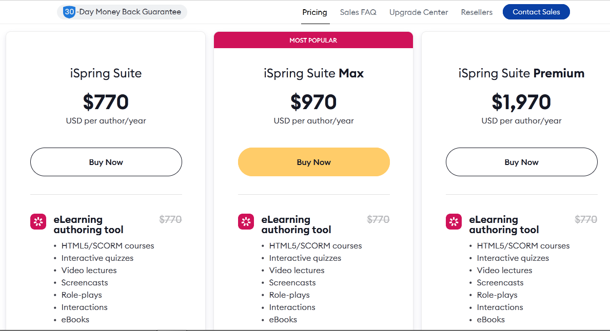  LMS for Small Business: ispring pricing