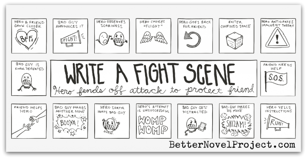 how to write a fight scene for your novel