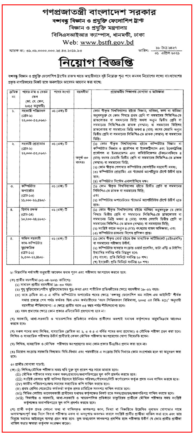 BSTFT Job Circular