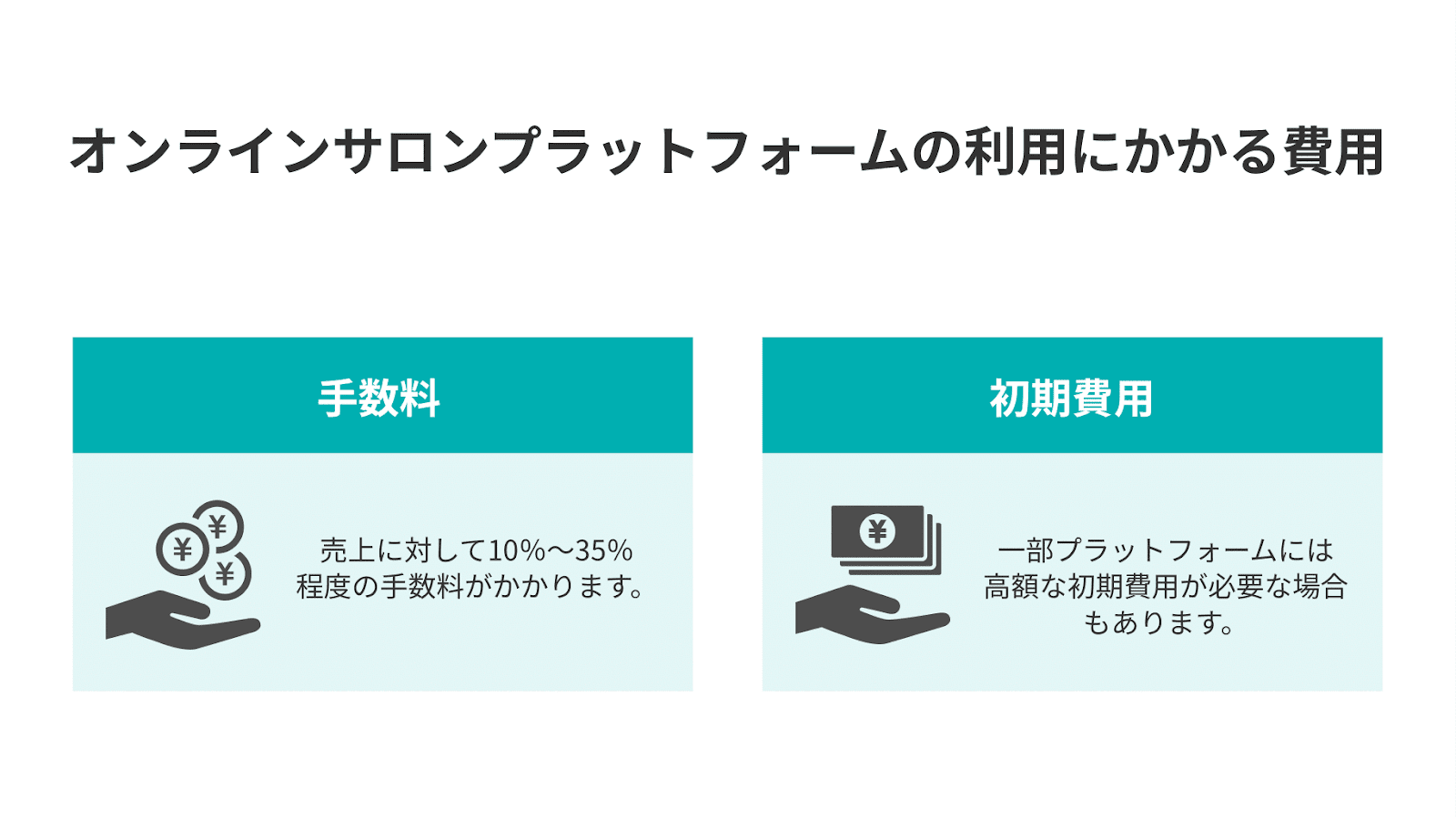 オンラインサロンプラットフォームの利用にかかる費用