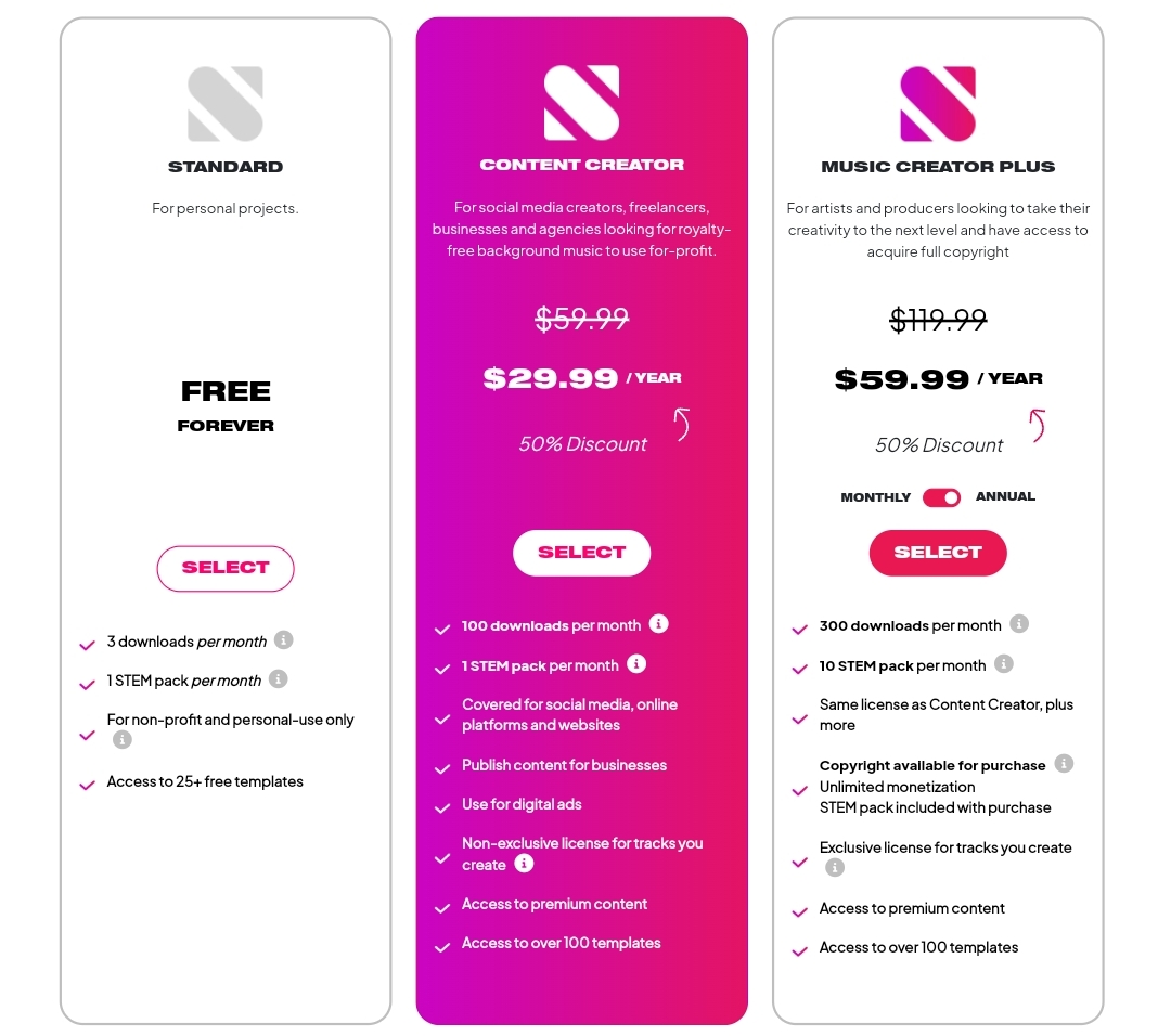 A screenshot of Soundful's pricing page