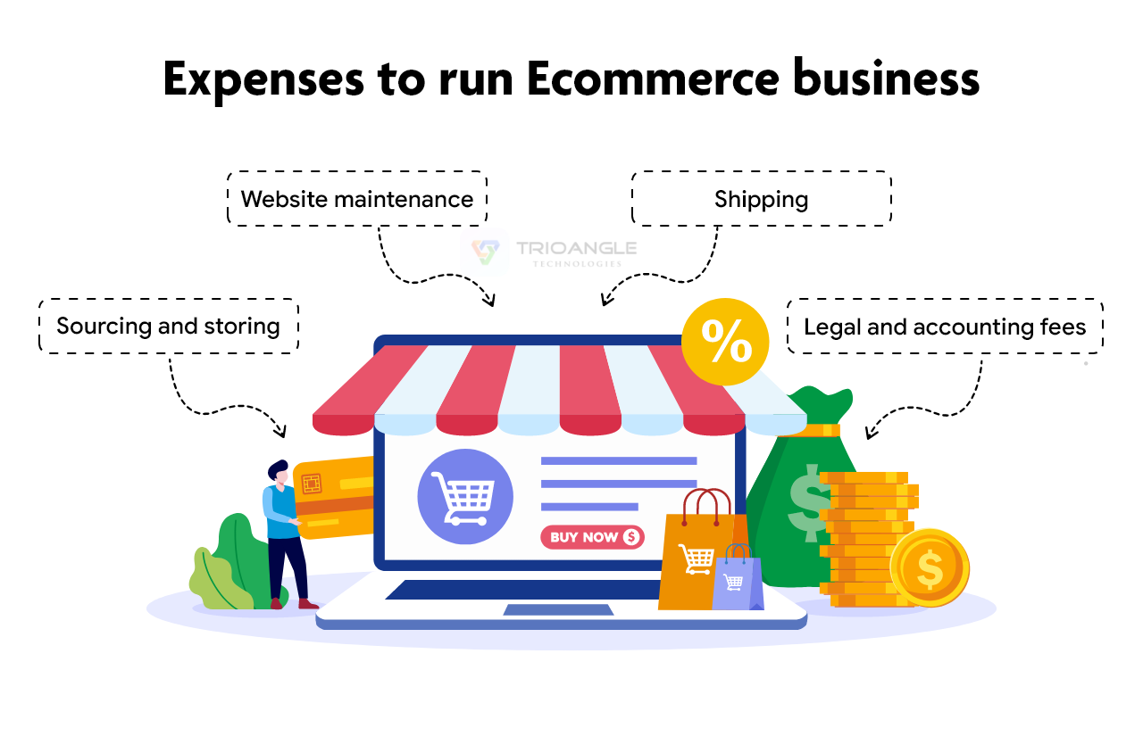 Expenses to run ecommerce business