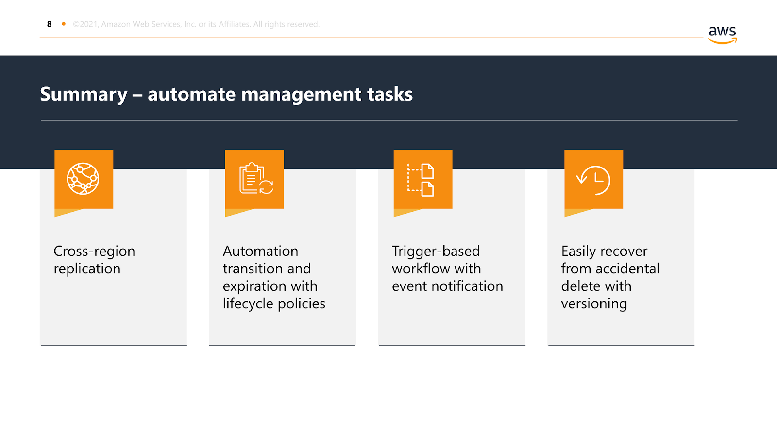 Corporate PowerPoint Slide example by 24Slides