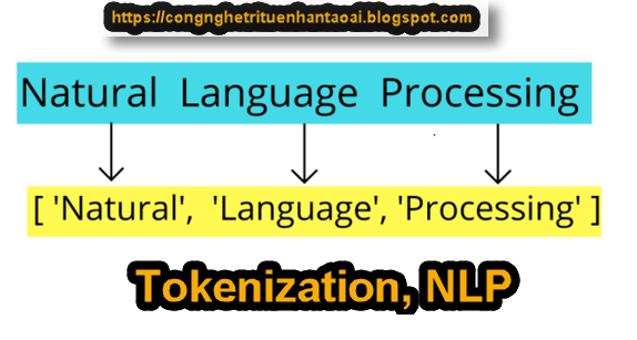 Công nghệ trí tuệ nhân tạo và Tokenization: Khi Máy Tính "Hiểu" Ngôn Ngữ Tự Nhiên | AI Tech Blog