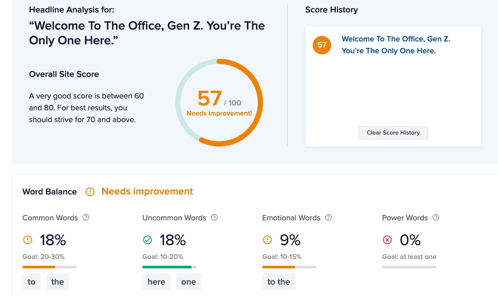 AIO SEO’s headline analyzer results for “Welcome to the office, Gen Z. You’re the only one here.”