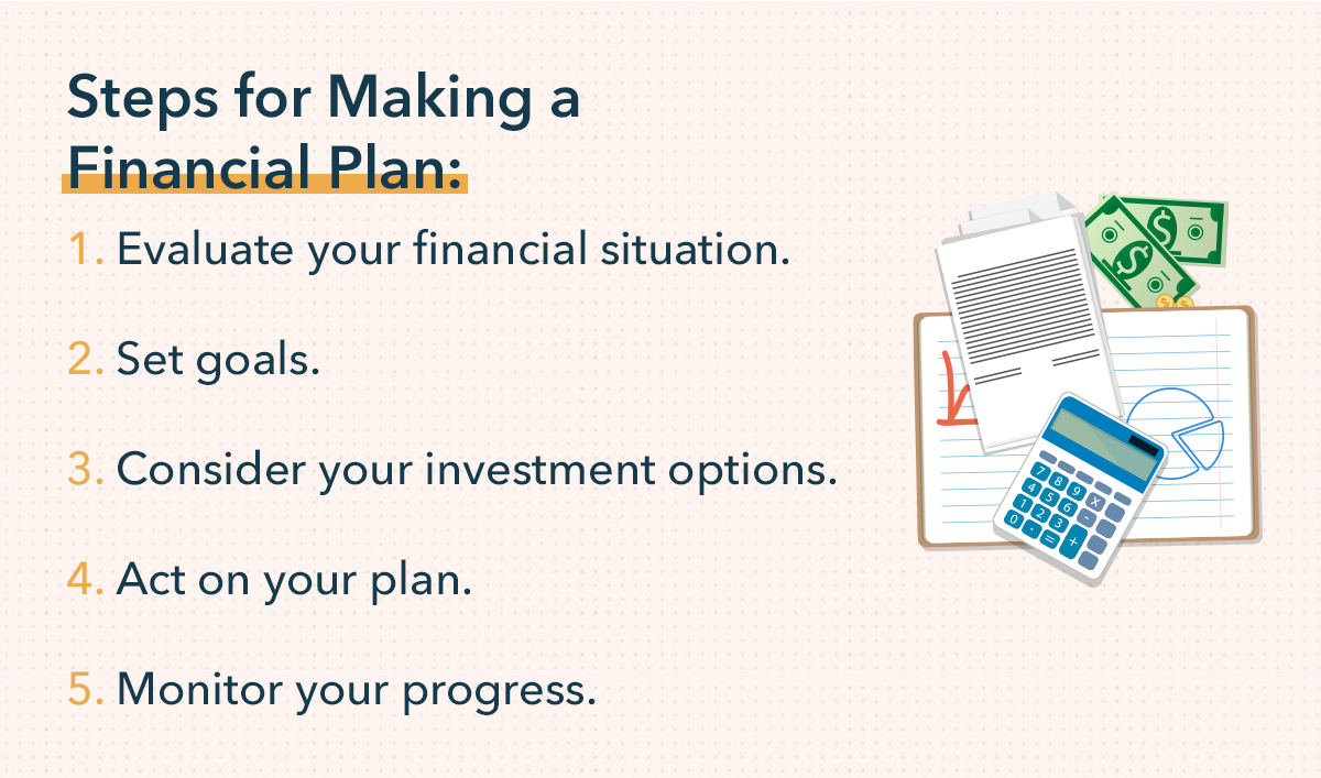 Retirement Ready Plan Now