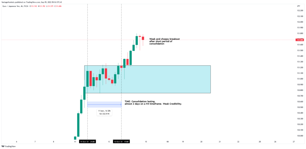 the law of supply and demand