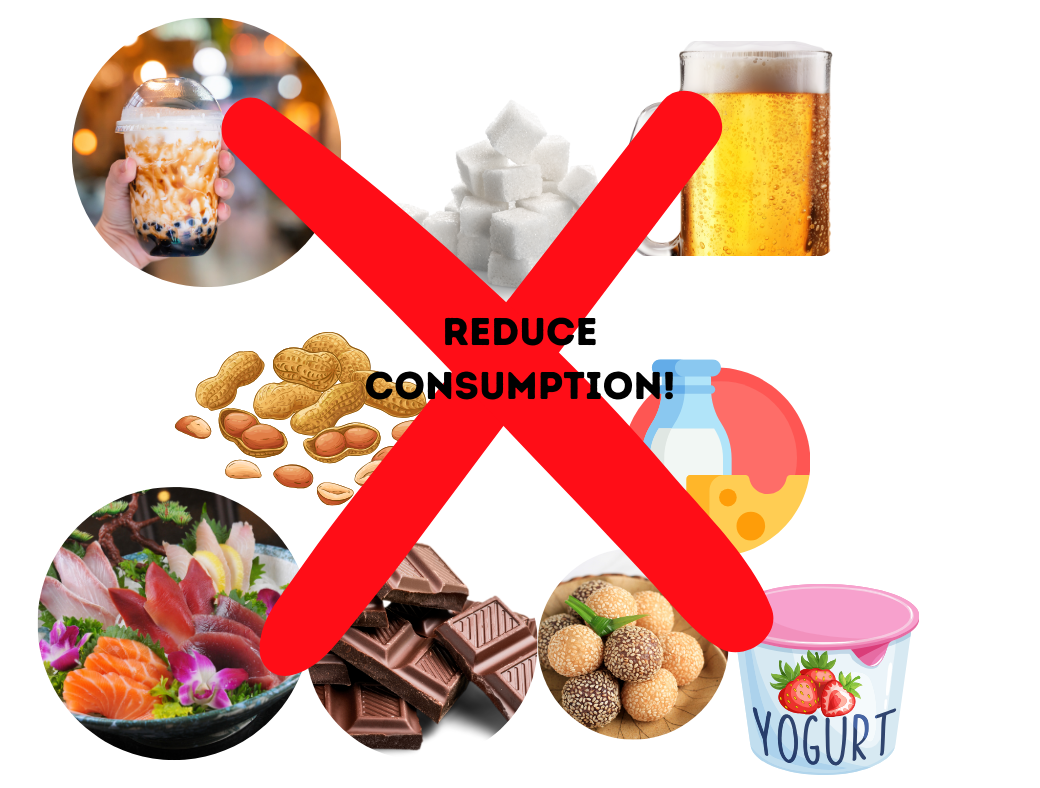 Reduce consumption of unhealthy food and drinks | Yi TCM 