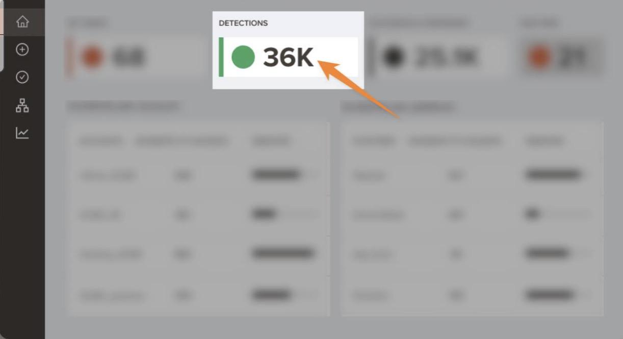 How to report fake accounts on TikTok and protect your brand from impersonation Red Points