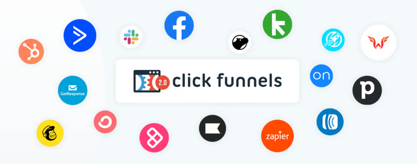ClickFunnels vs Shopify: Which Should You Choose?