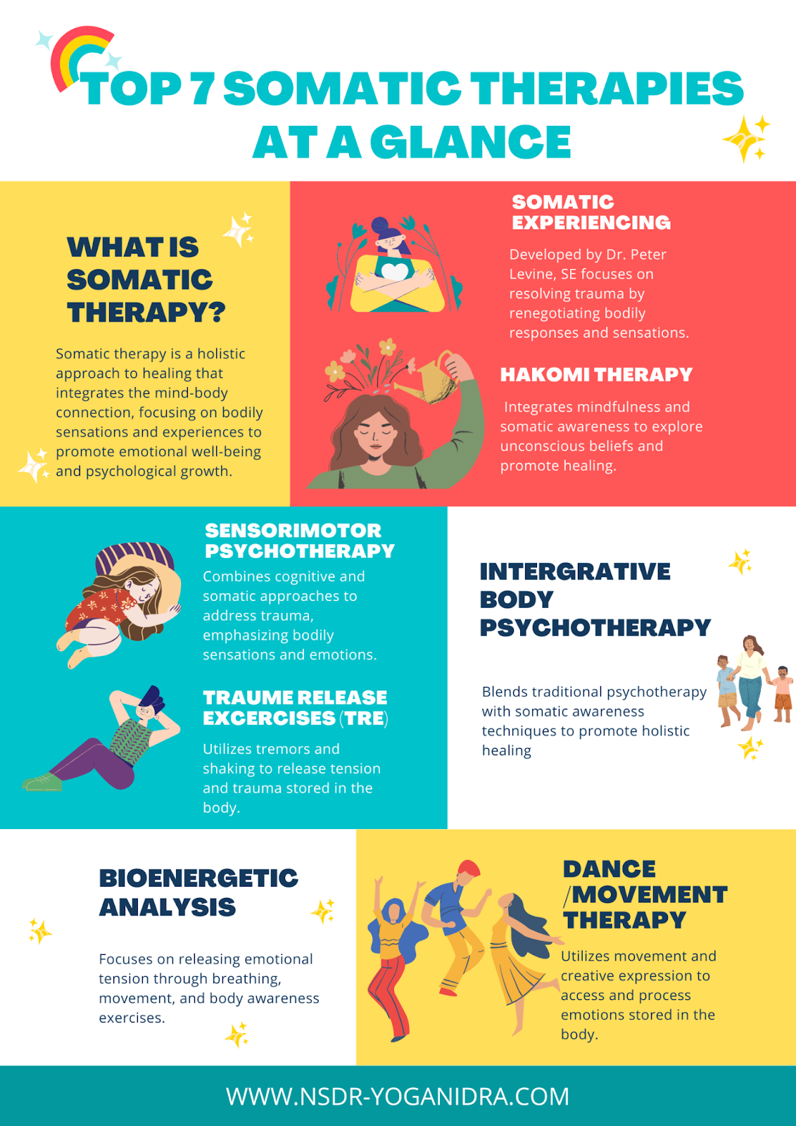 Top 7 somatic therapies at a glance
