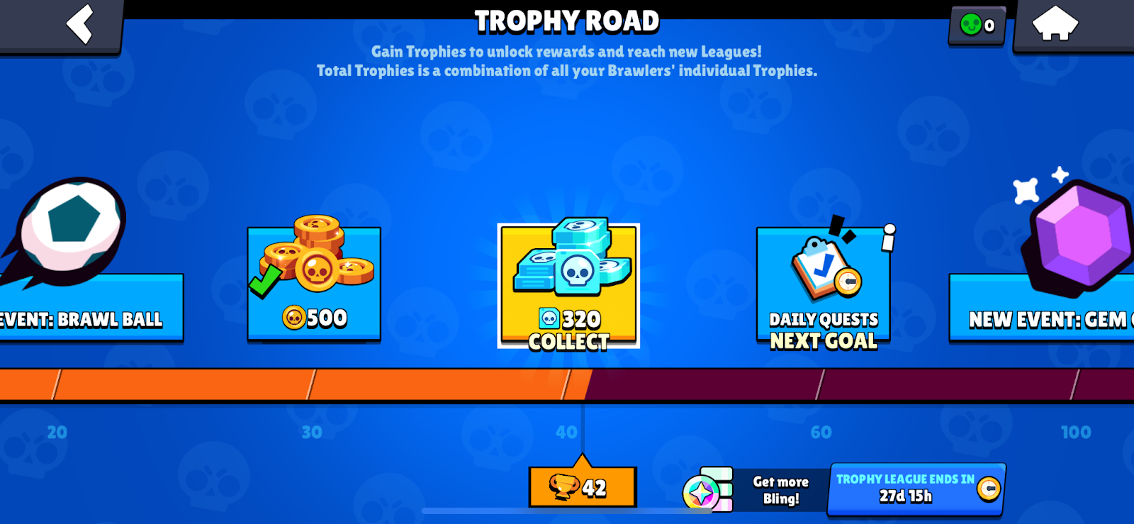 Trophy Road