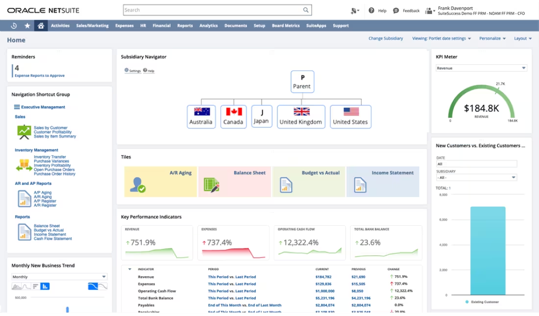 Netsuite oneworld