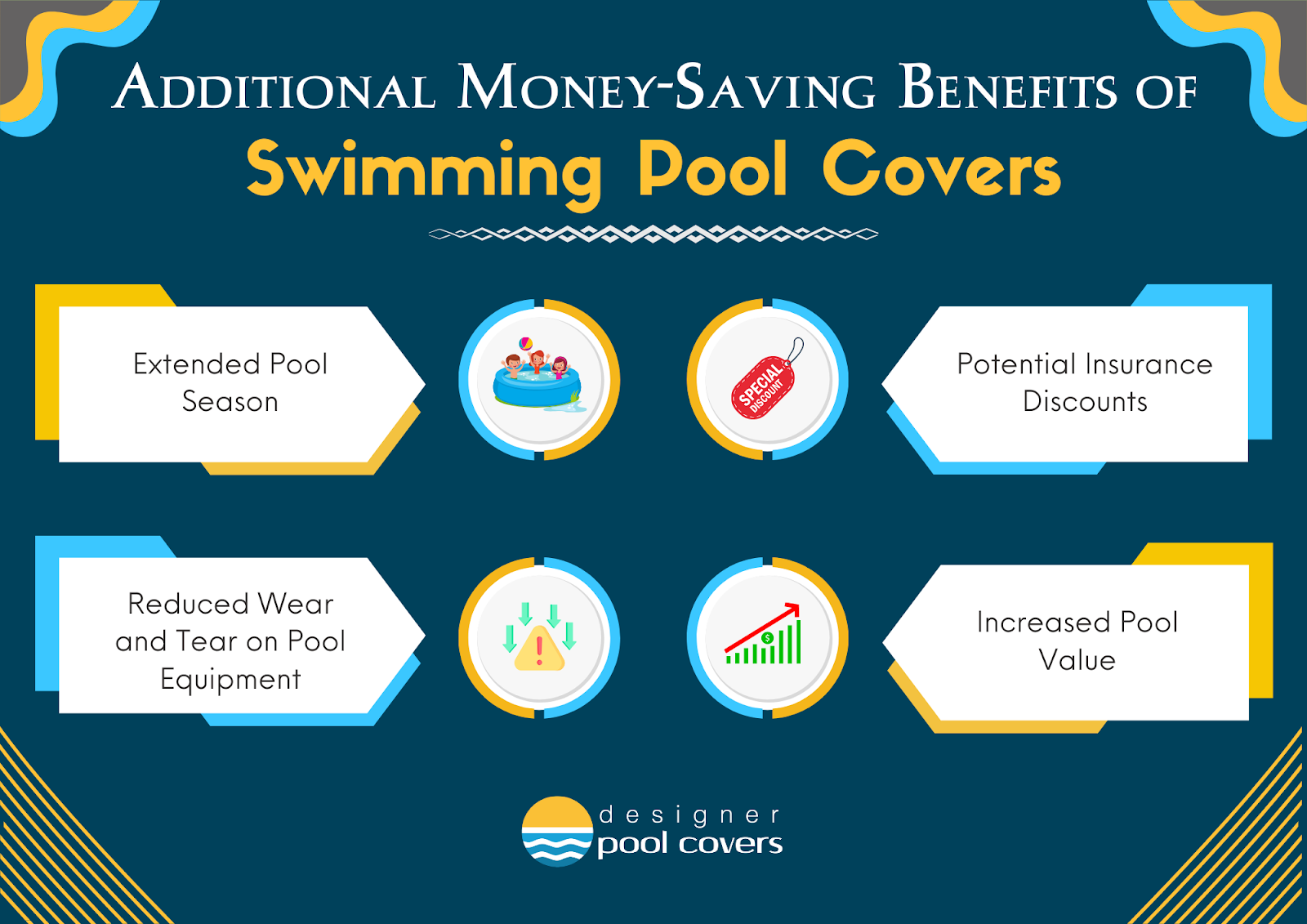 Money Saving Benefits of Swimming Pool Covers