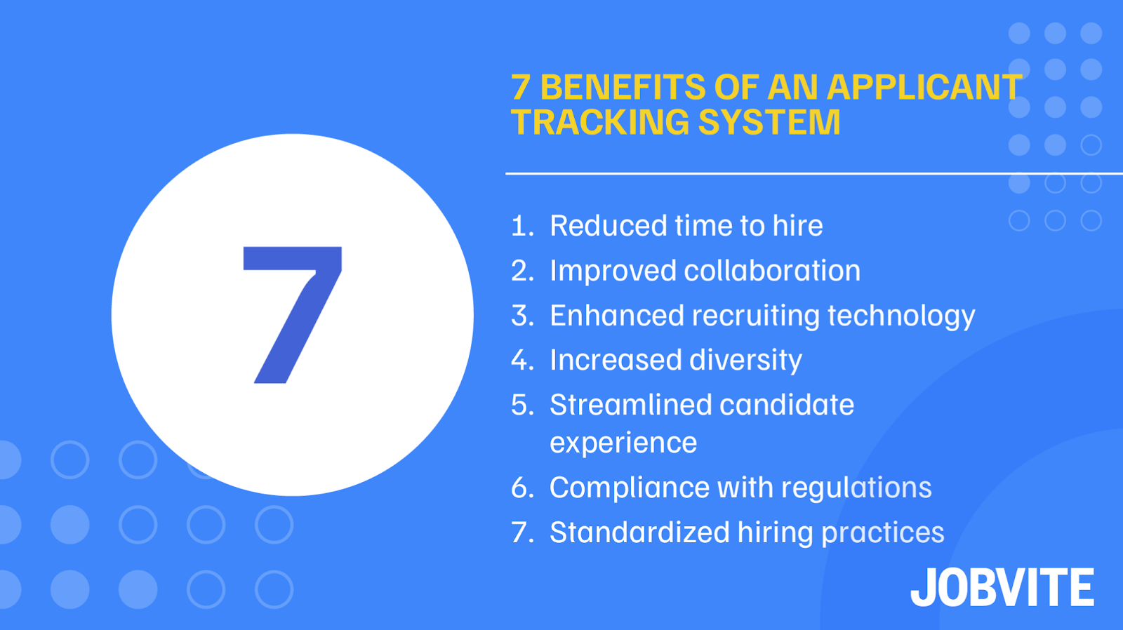 The benefits of an applicant tracking system (as explained below).