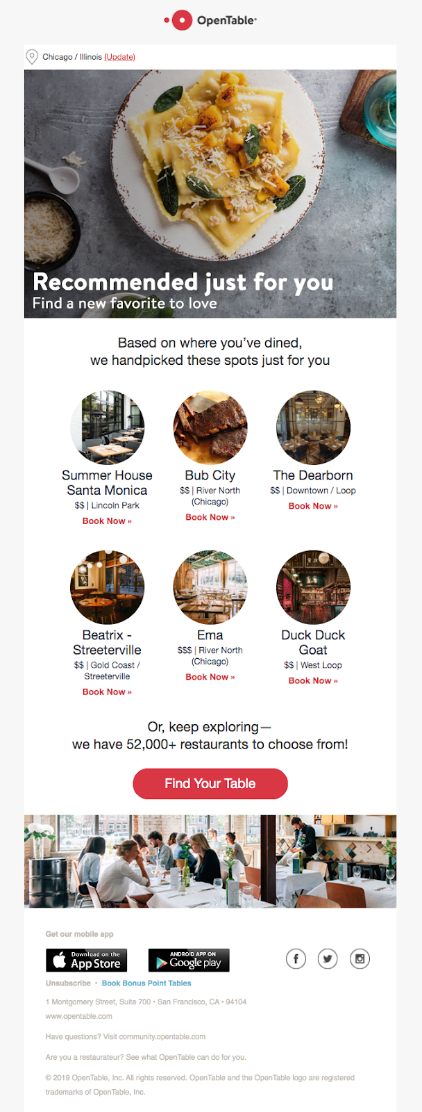 personalized marketing examples, OpenTable email