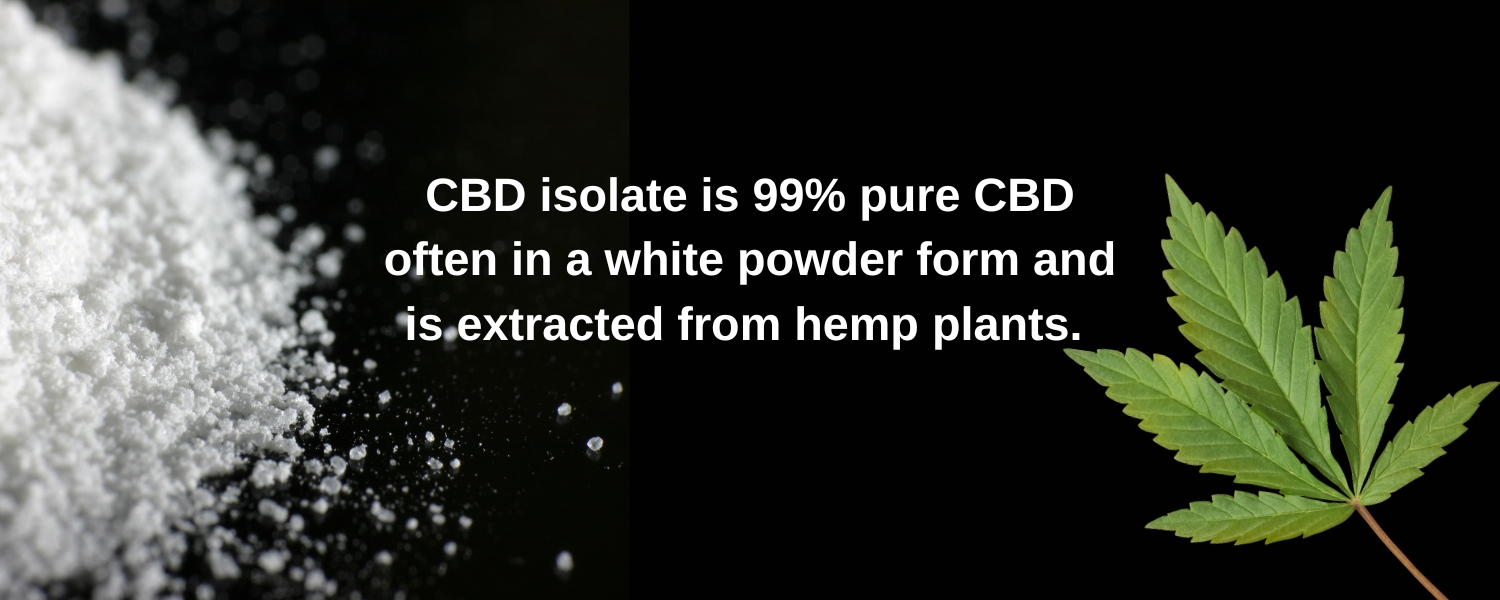 What is CBD Isolate