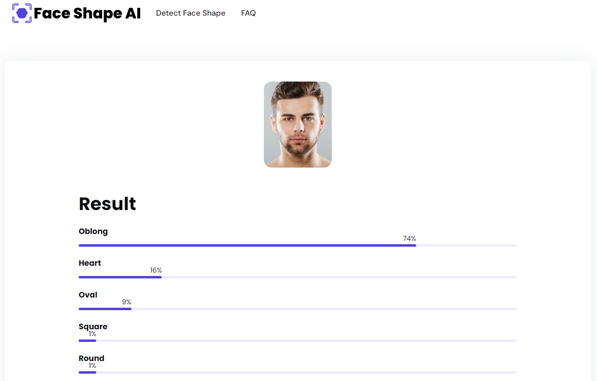 Face Shape AI - Online Free AI Face Shape Detector