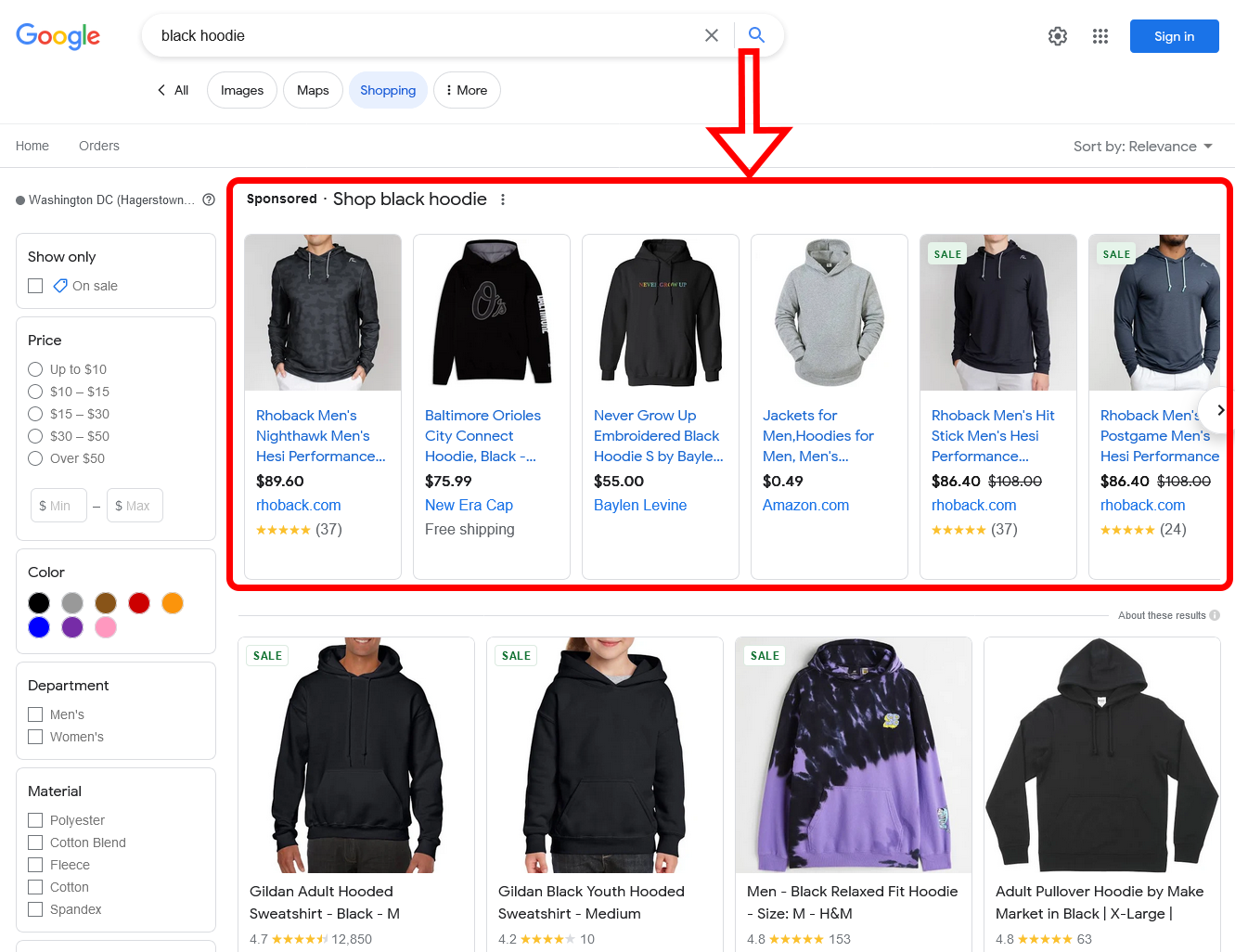 google shopping ads for SEO