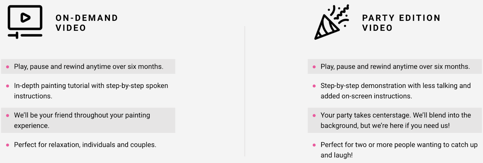 Chart comparing on-demand and party videos for DIY Paint Night at home