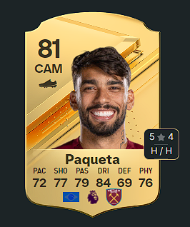 Lucas Paqueta’s EA FC 24 base variant card