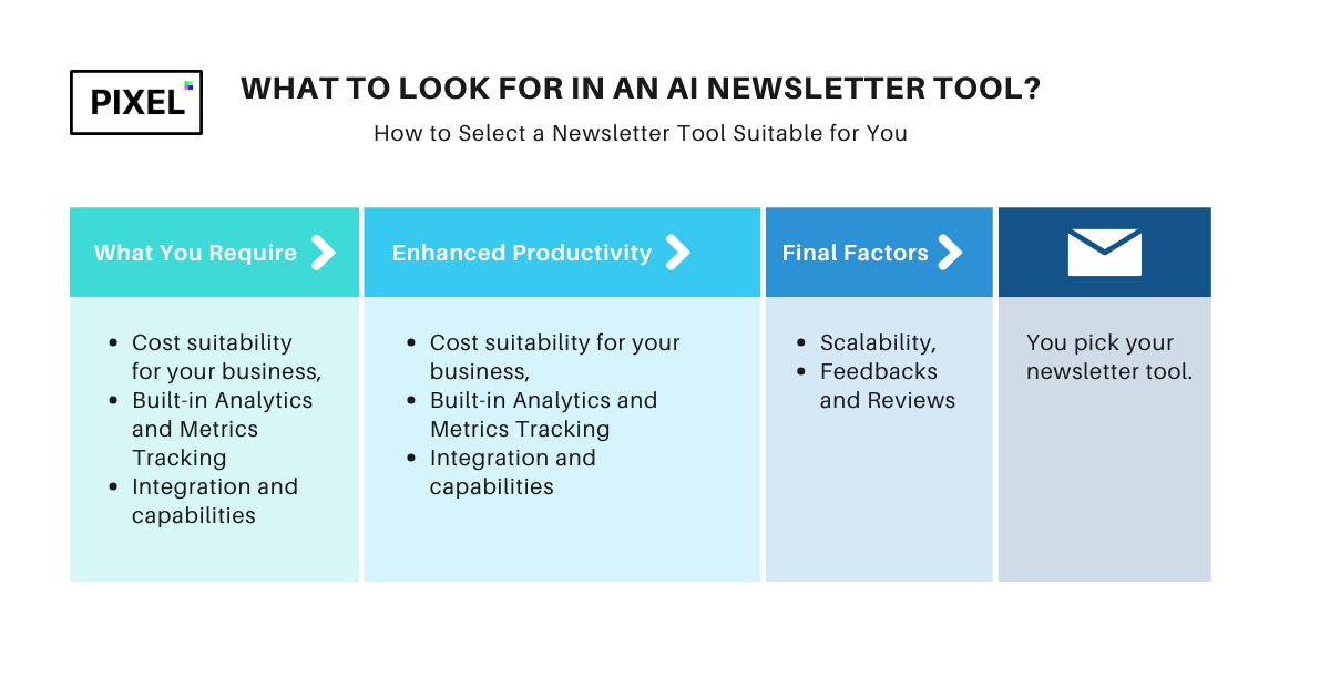 what to look for in an AI newsletter tool