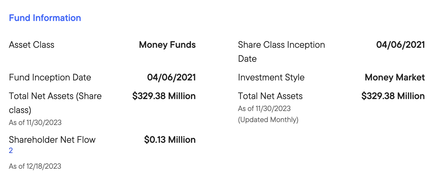 Franklin Templeton FOBXX Fund Information. 