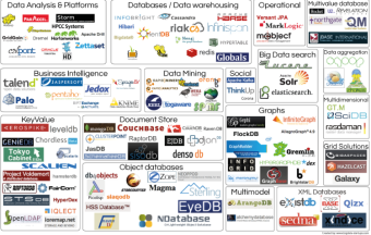 Open Source Tools