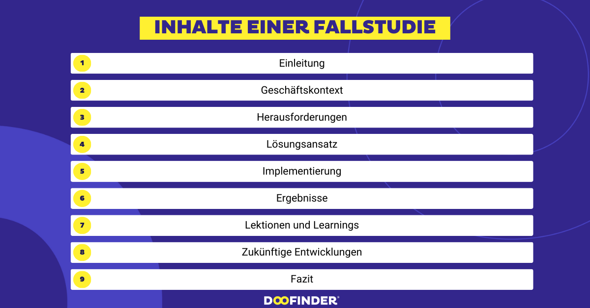 Was sollte alles eine Fallstudie beinhalten?