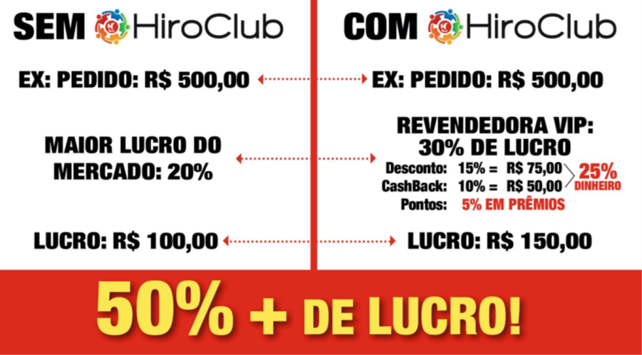 Conheça o HiroClub e ganhe 30% de Lucro! 3