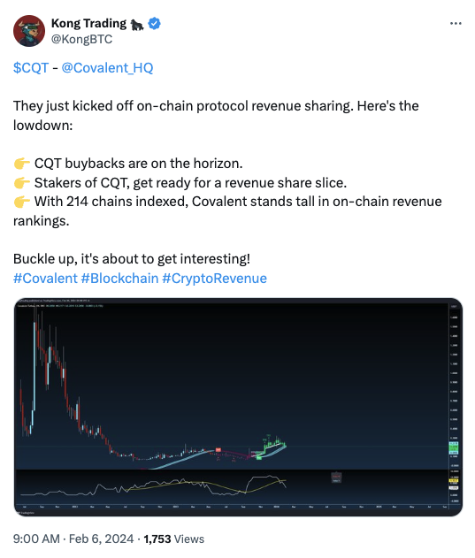 Crypto KOLs Rally Around Covalent (CQT) For Long-Term Data Availability
