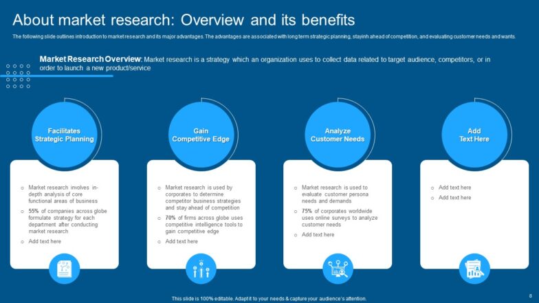Insights Into Effective Market Research