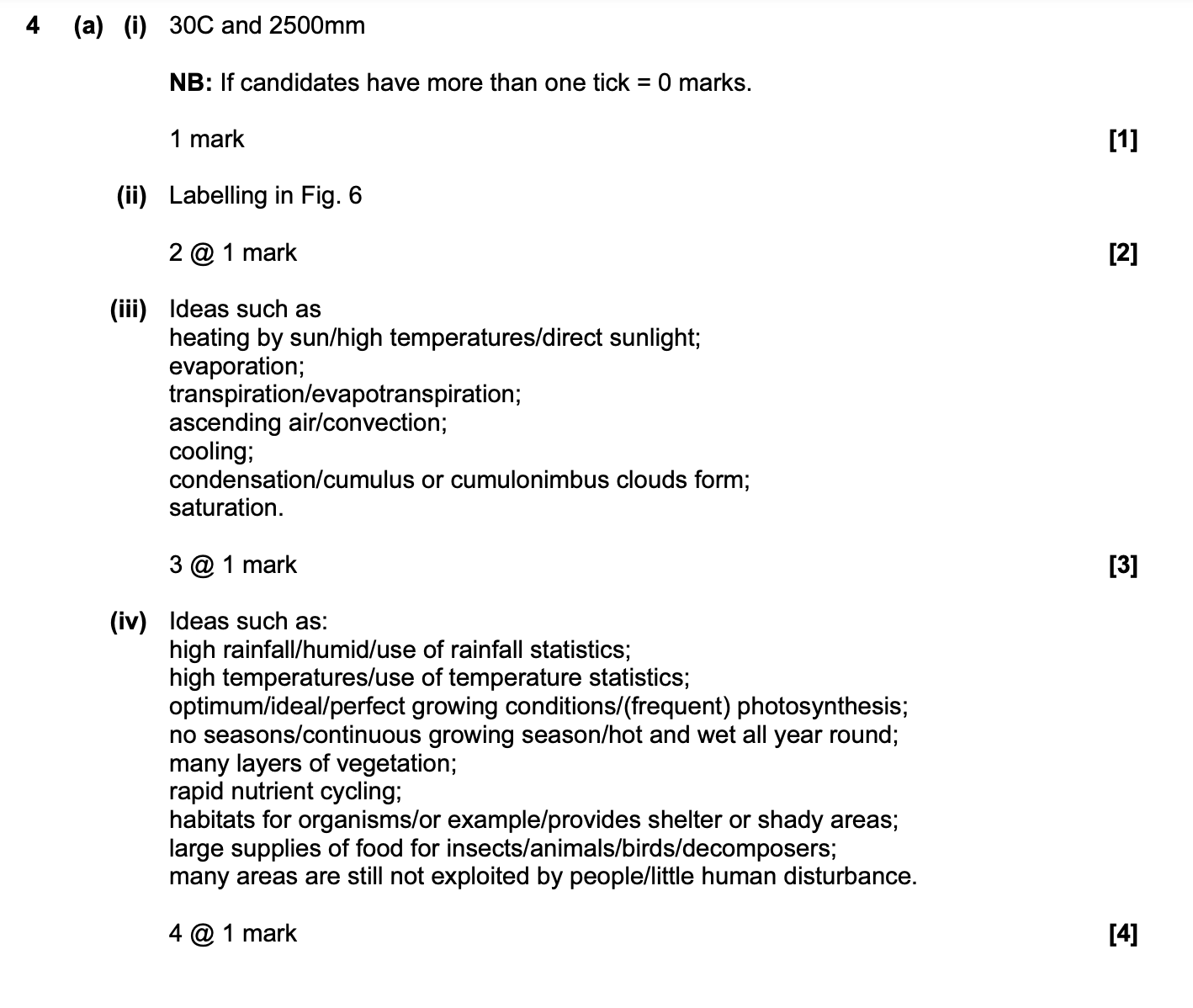 iGCSE Geography revision notes:The Equatorial Climate and Rainforests