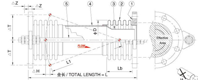 bản vẽ kỹ thuật ống bù trừ giãn nở dọc trục