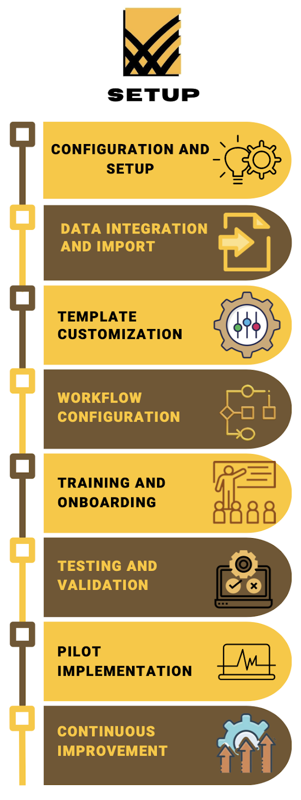 A Complete Guide to BlackLine Account Reconciliation