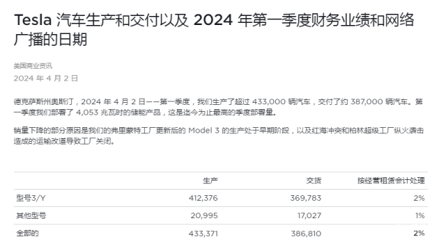 「廣進計畫」中的特斯拉，加碼Robotaxi能否迎來新未來？