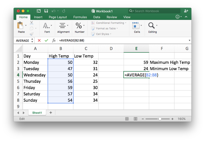 The same excel spreadsheet as used previously. This example is demonstrating how to use the average function in the high temperature column.
