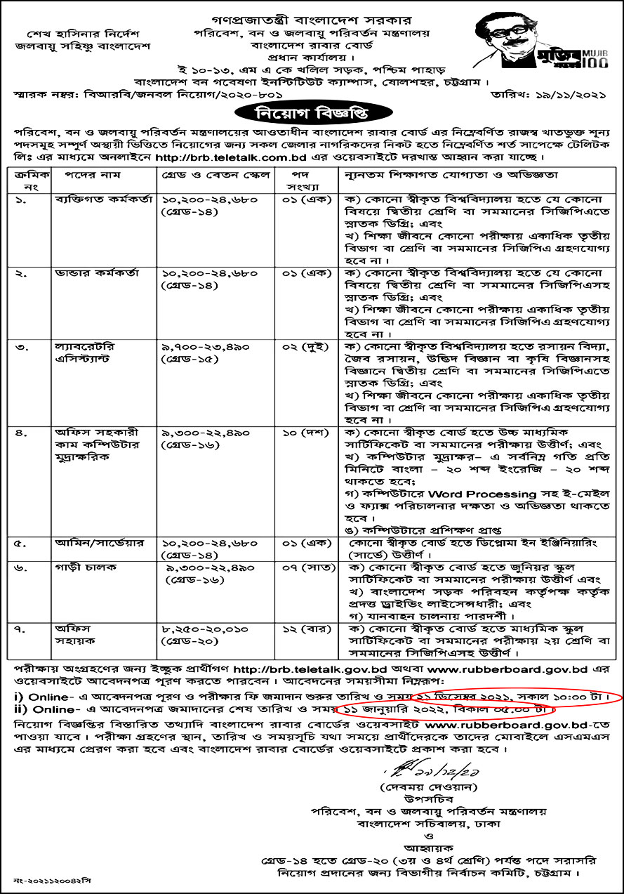 BRB Job Circular