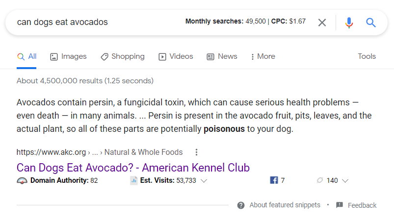 A Google search result for the search "can dogs eat avocados" showing a featured snippet.